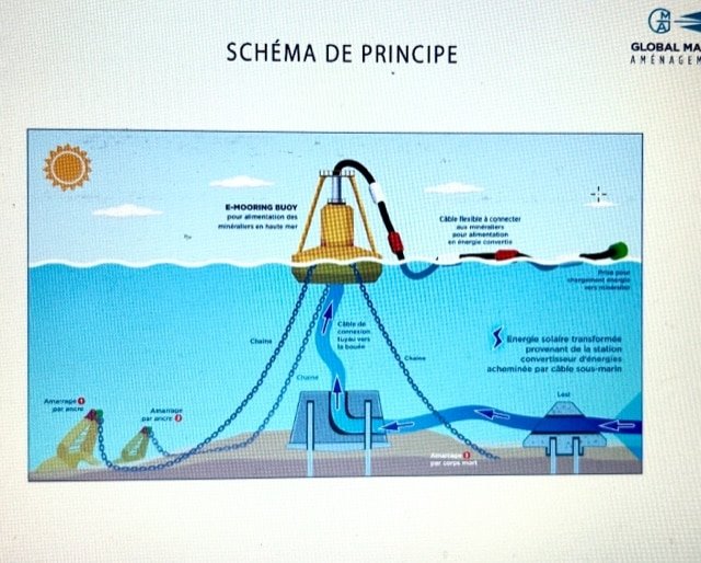 décarbonation maritime eBuoy Nouvelle-Calédonie